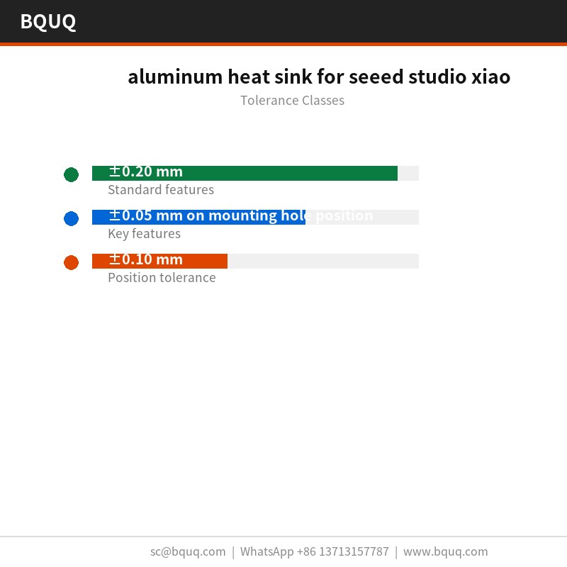 Aluminium-Kühlkörper für Seeed Studio XIAO
