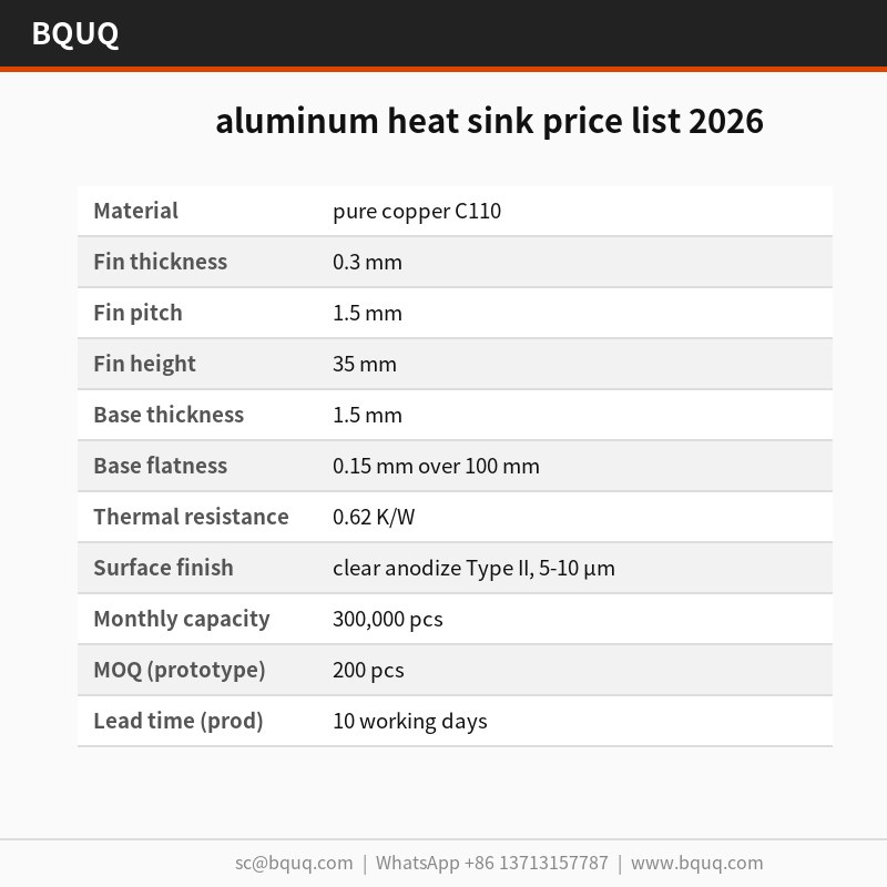Aluminium-Kühlkörper-Preisliste 2026