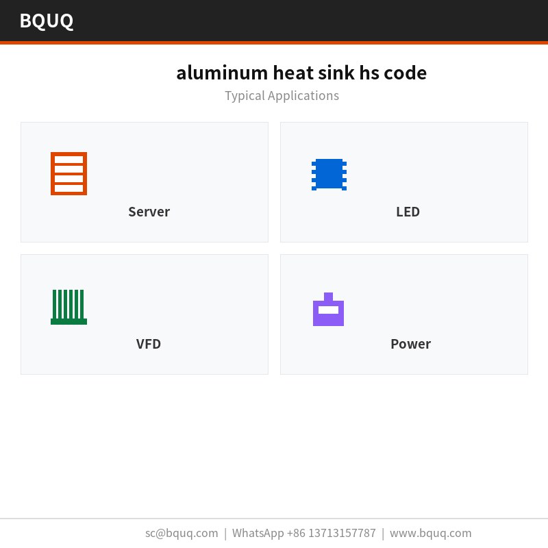 Aluminium-Kühlkörper HS-Code