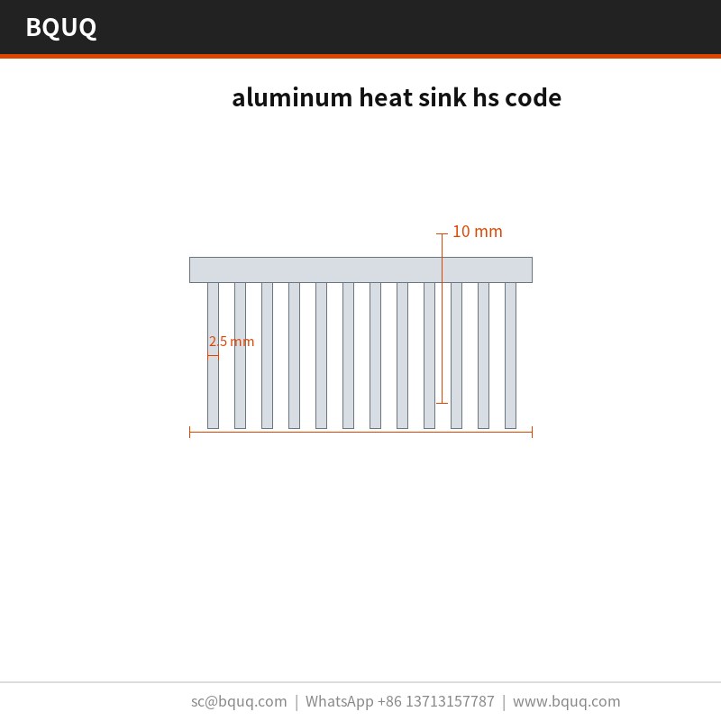 Aluminium-Kühlkörper HS-Code