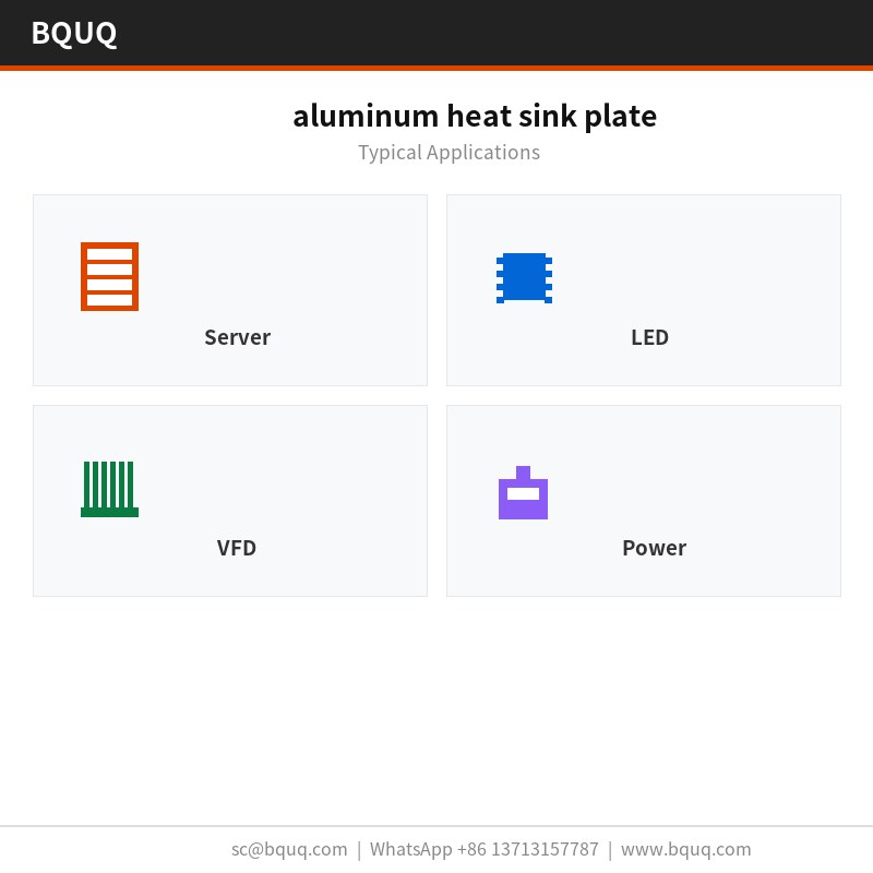 Aluminium-Kühlkörperplatte